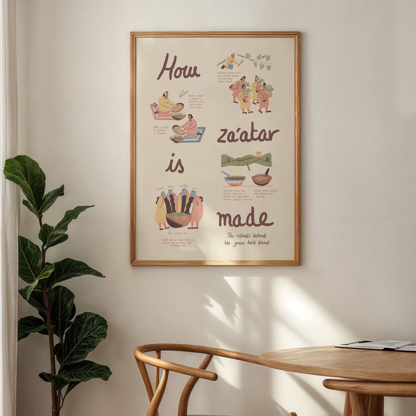 Pour faire le Zaatar