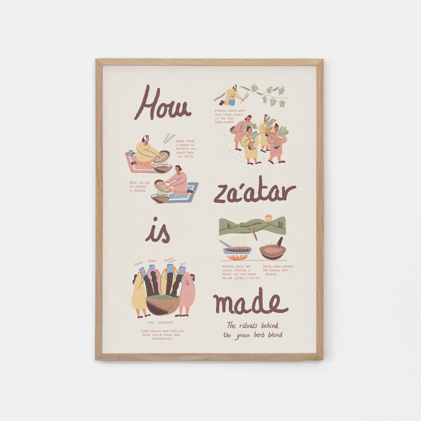 Pour faire le Zaatar