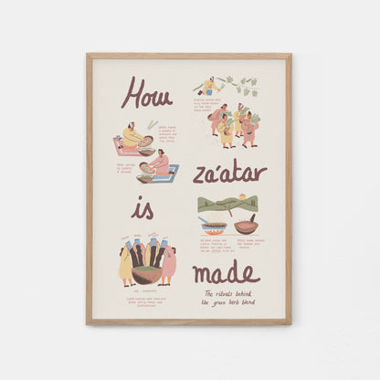 Pour faire le Zaatar