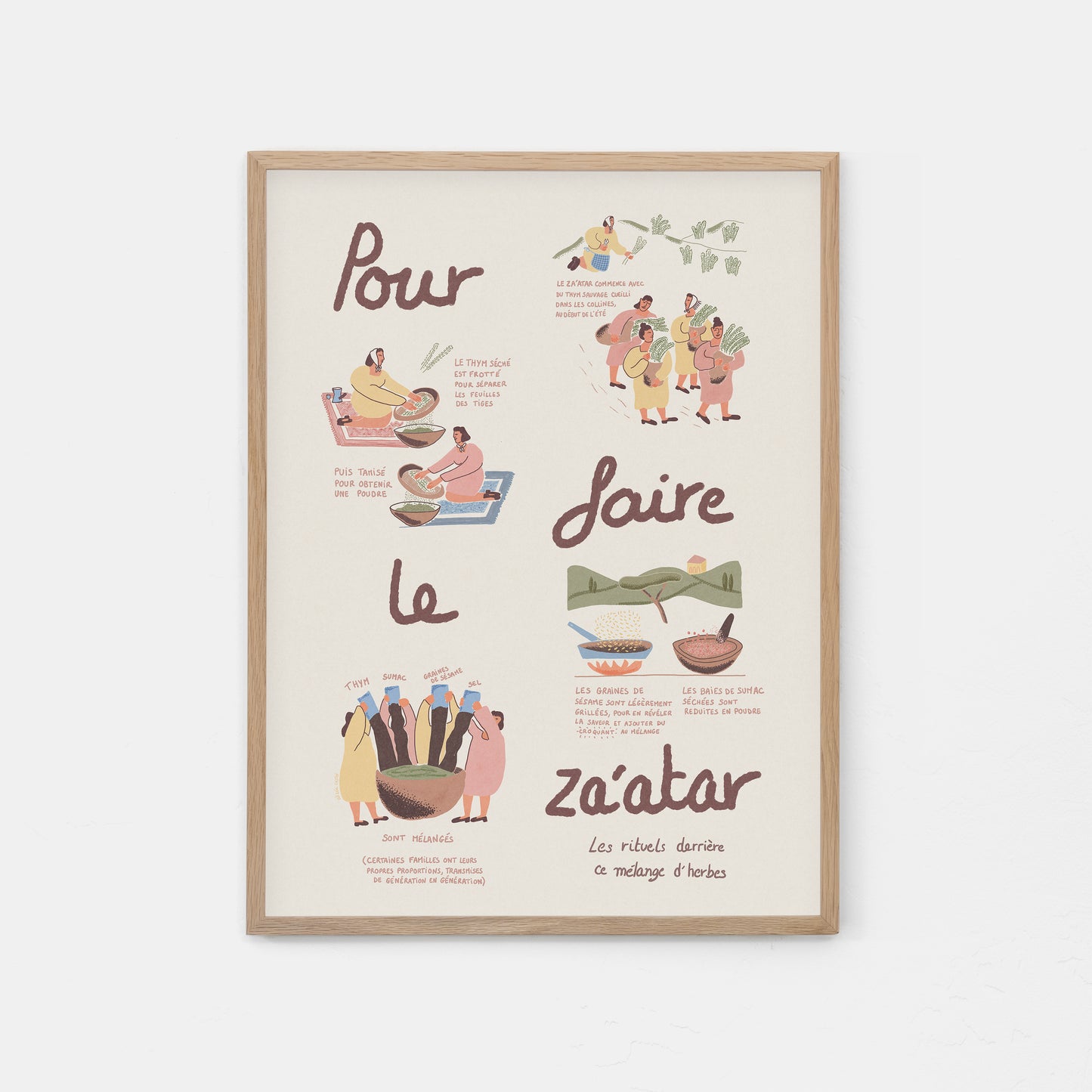 Pour faire le Zaatar