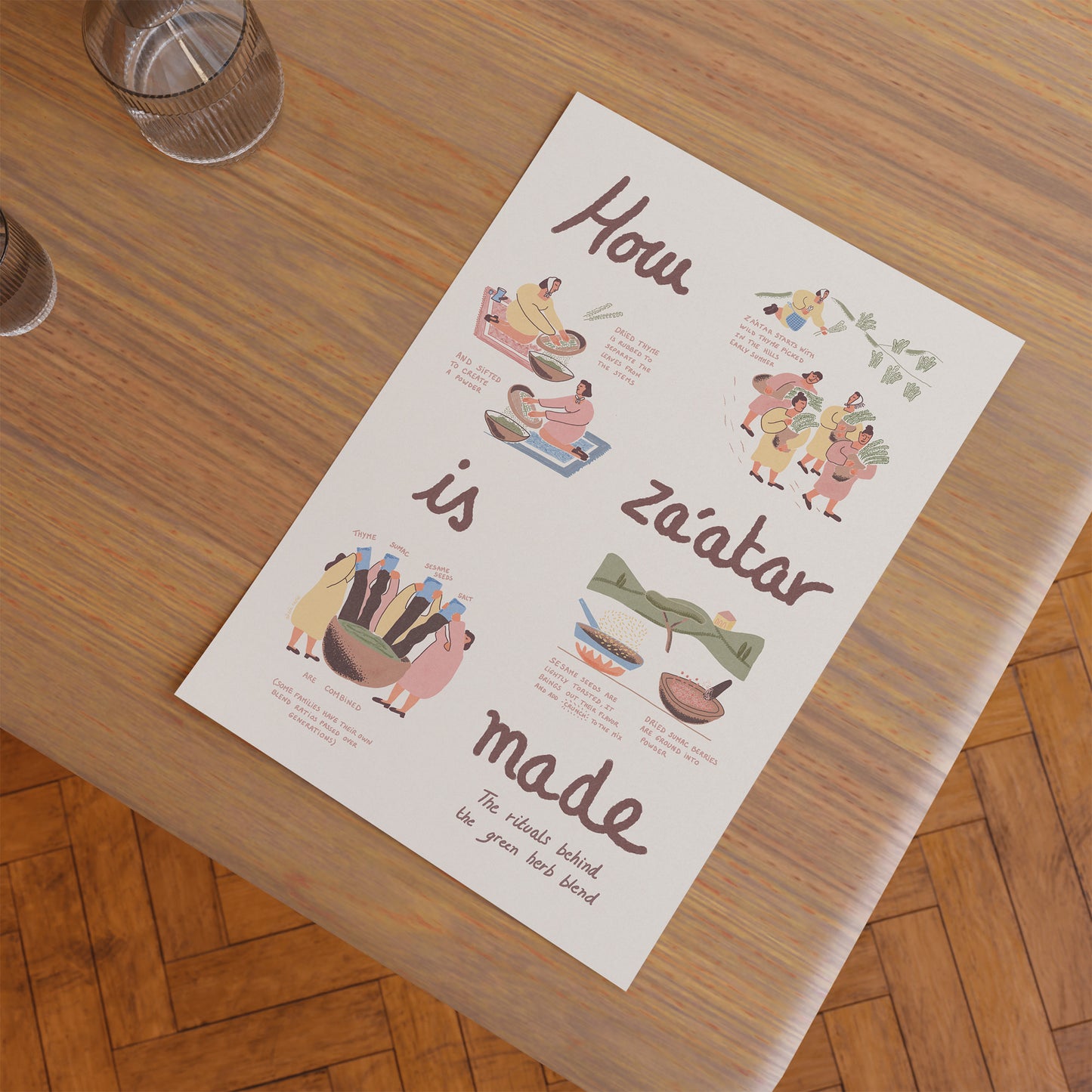 Pour faire le Zaatar